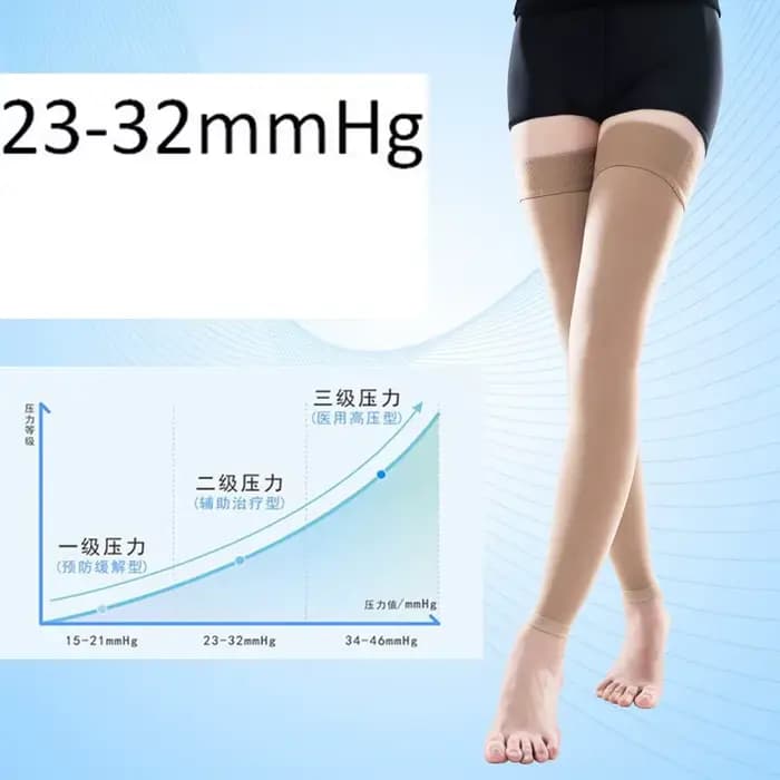 Bas de compression sans pied pour femmes 23-32 mmHg, soutien à pression dégradée pour varices et œdè