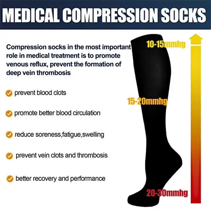 Bas de Compression pour hommes et femmes