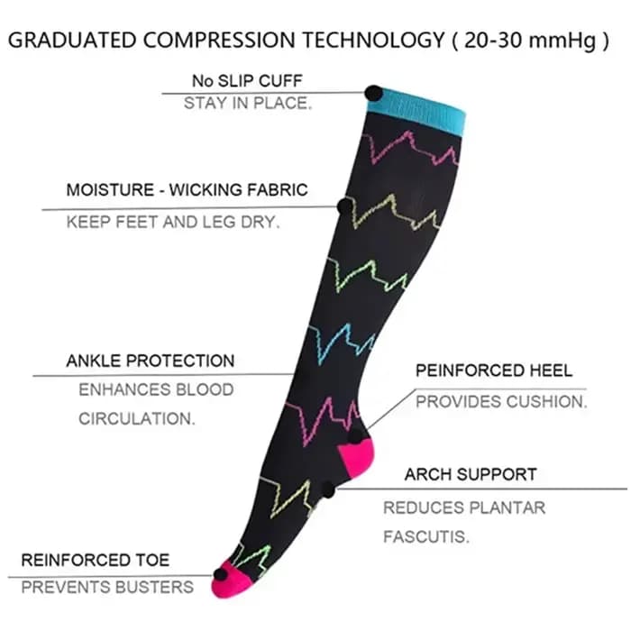 Chaussettes de Compression pour femmes et hommes