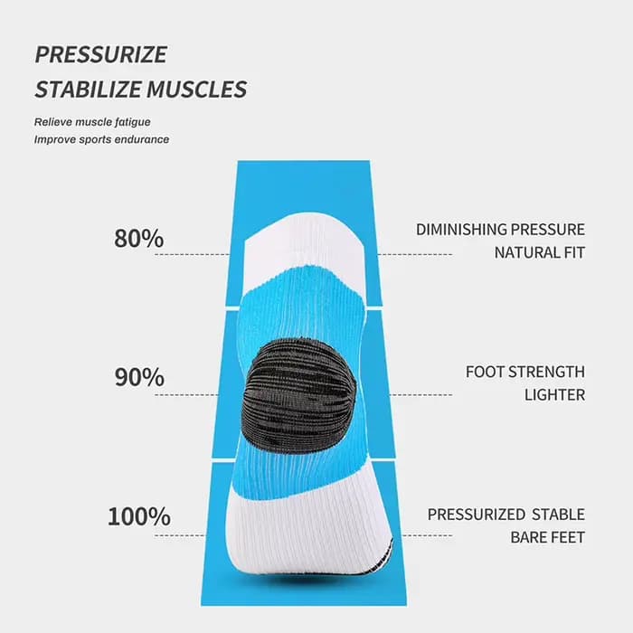 Chaussettes de Compression Plantaire pour Homme