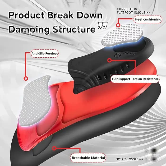 Semelles orthopédiques sportives en gel TPU à absorption des chocs, respirantes, avec soutien de la voûte plantaire pour le soin des pieds et la réduction de la douleur