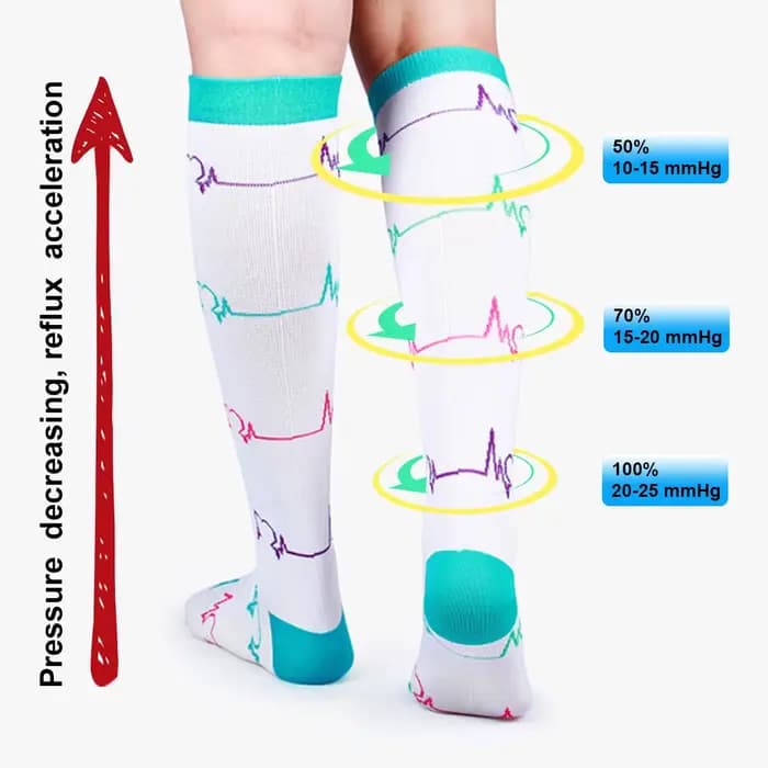 Bas de compression pour hommes et femmes