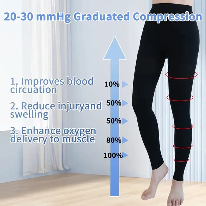 Collants de Compression médicaux 22-32mmHg collants de Compression de soutien gradué Leggings sans pieds pour œdème, varices