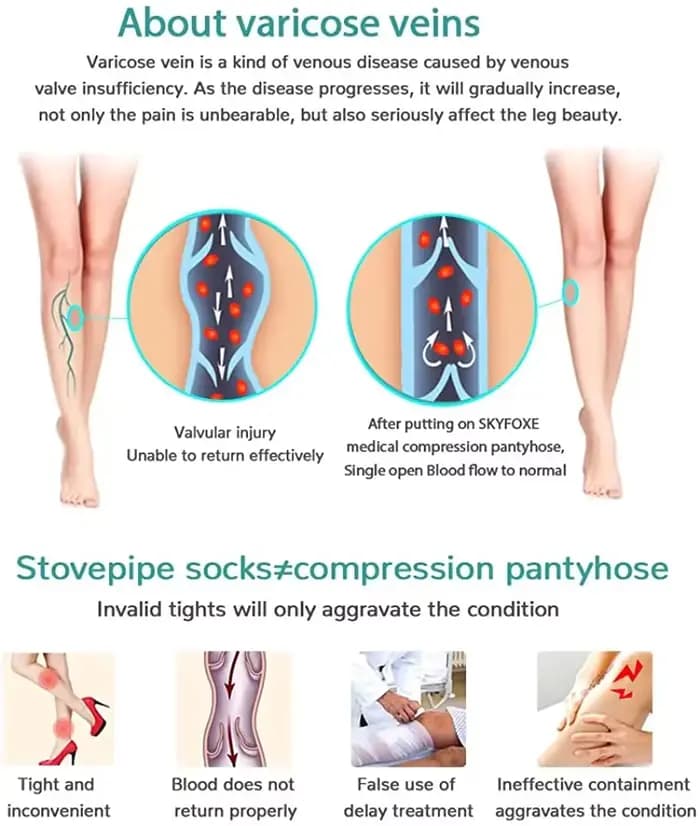 Collants de Compression gradués 20-30 mmHg