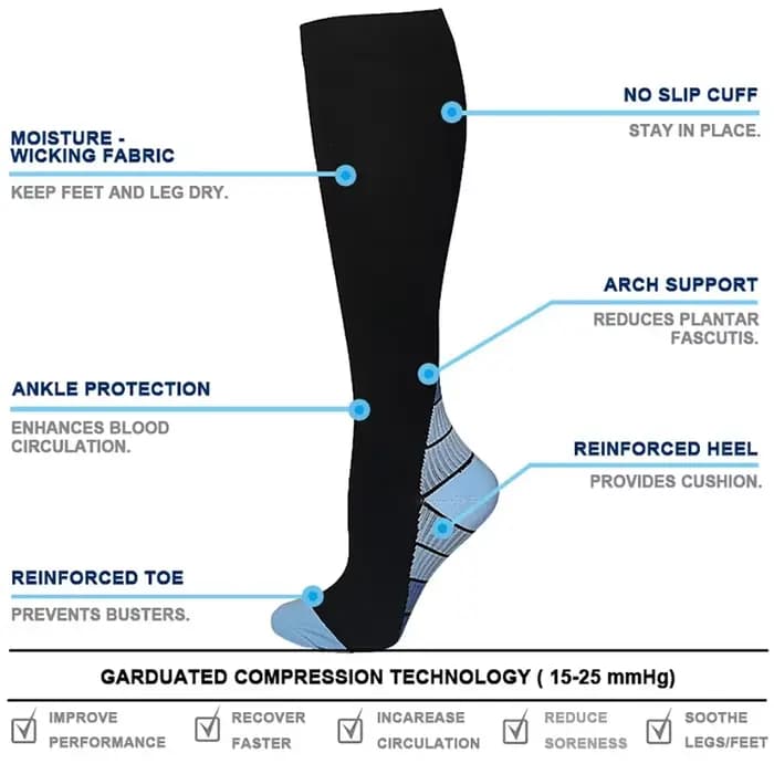 Chaussettes de compression pour la circulation