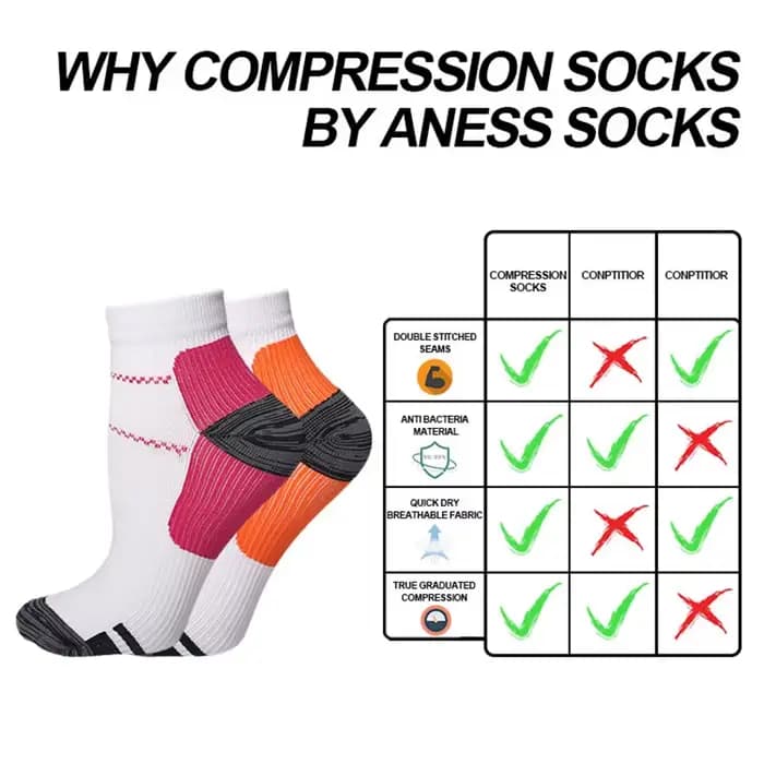 Chaussettes de compression nouvel été blanc plantaire Fascia bas