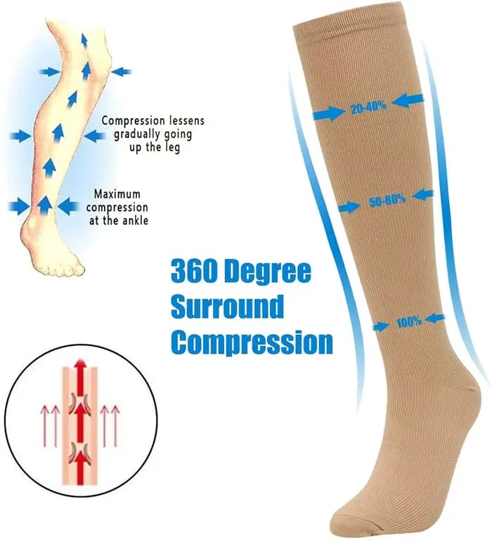 5 paires de chaussettes de Compression pour hommes, chaussettes de Sport de course, hauteur des genoux, 20-30mmHg, œdème médical, varices, bas de Compression pour femmes