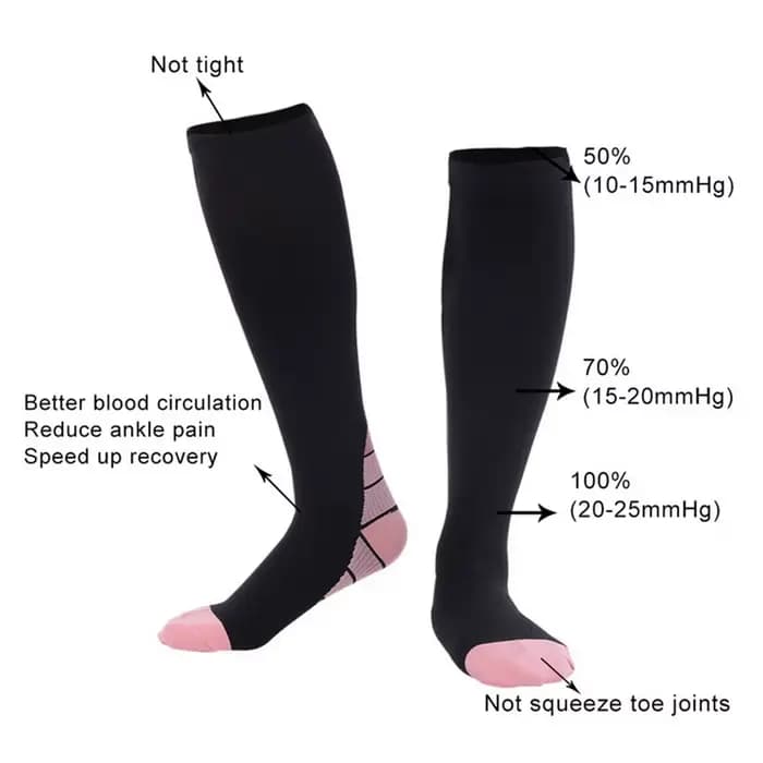 Nouvelles chaussettes de Compression graduées Crossfit entraînement course récupération cyclisme voyage
