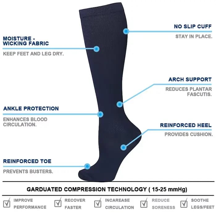 Chaussettes de compression de qualité médicale pour la course à pied