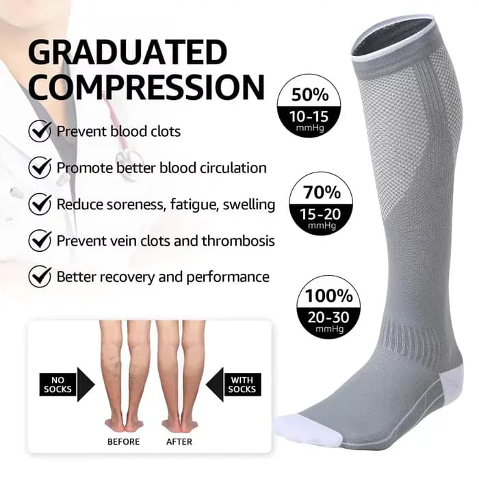WEFITON 1 paire de chaussettes de compression pour femmes et hommes 20-30 mmHg-chaussettes de soutien de