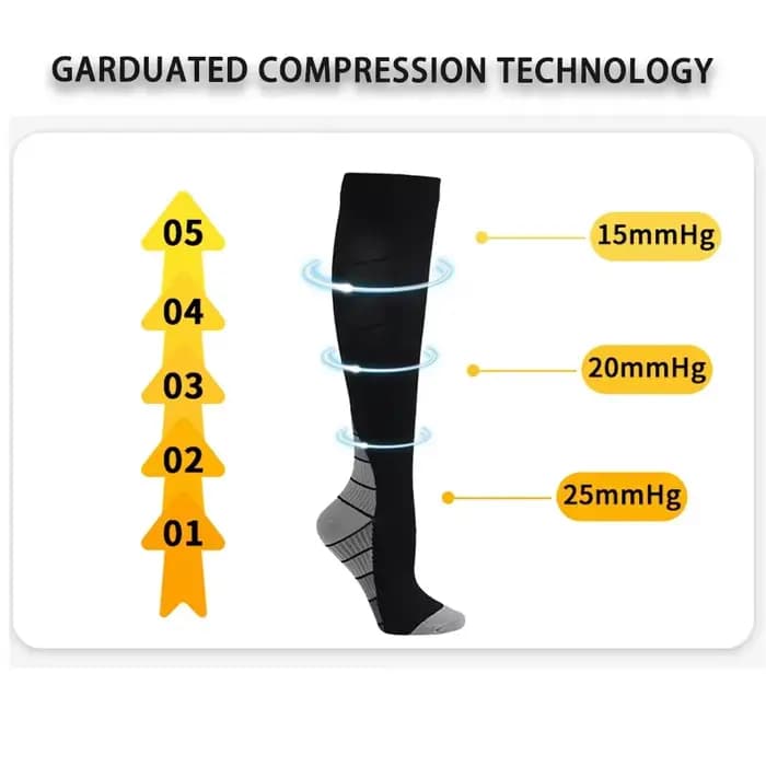 Chaussettes de compression pour la circulation
