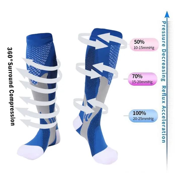 1 paire de chaussettes de Compression de Sport pour hommes et femmes