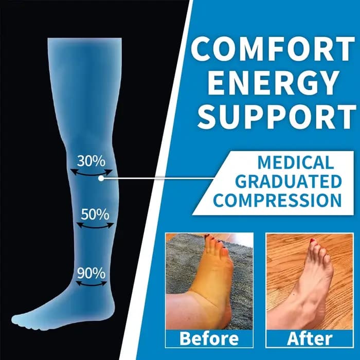 Chaussettes de compression de sport pour femmes et hommes, chaussettes de soutien du mollet pour la course à pied, les infirmières, la grossesse en vol, le surpoids athlétique, 1 paire