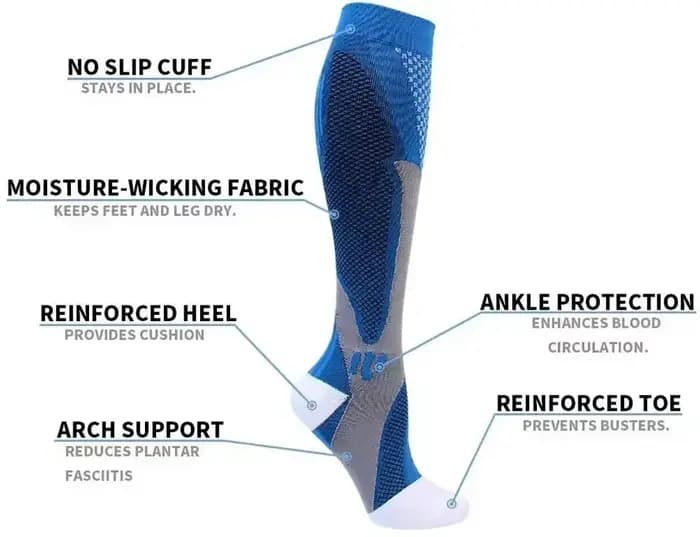 Chaussettes de Compression pour hommes et femmes, chaussettes d'infirmière de sport d'altétisme médical, idéales pour la course à pied, les voyages, le cyclisme