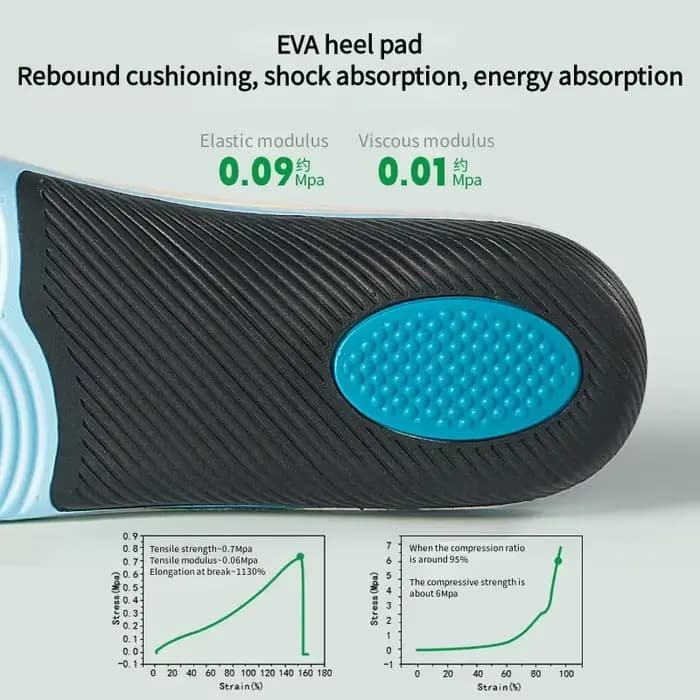 1 paire de chaussures de sport semelles intérieures soutien de la voûte plantaire semelle intérieure pour pieds fasciite