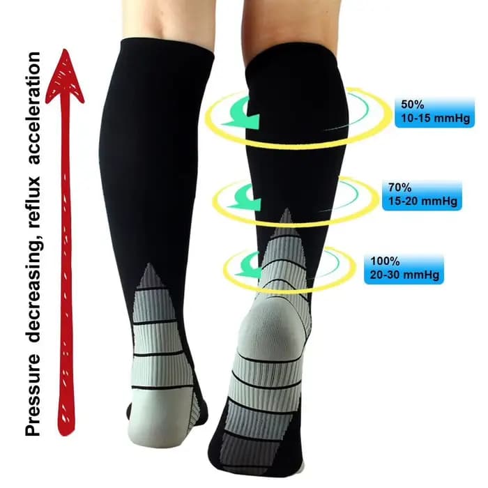 Nouvelles chaussettes de Compression graduées Crossfit entraînement course récupération cyclisme voyage