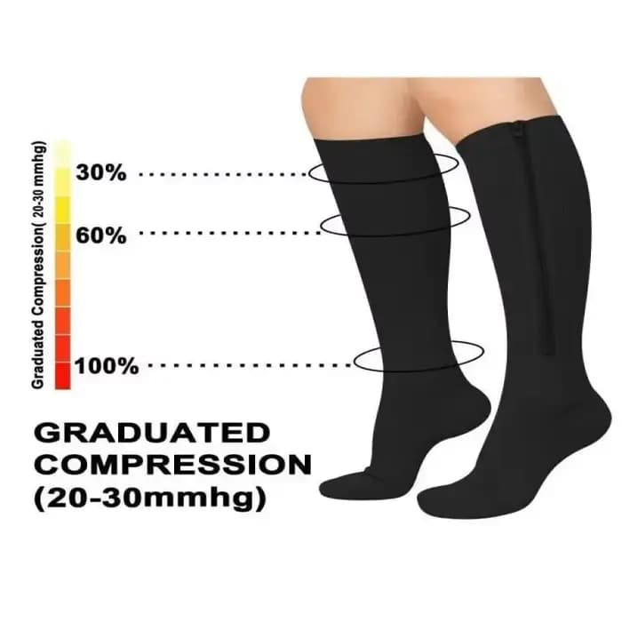 1 paire de chaussettes de Compression à fermeture éclair pour femmes et hommes, soulagement de la douleur, bas extensibles, chaussettes de sport à Compression, Support de Yoga